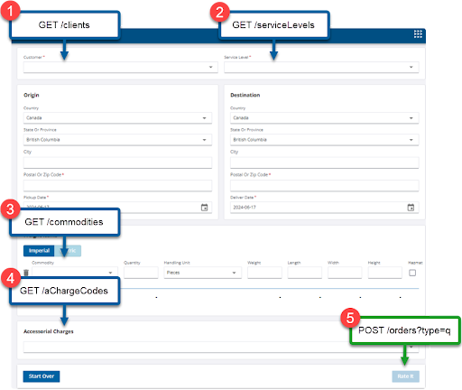 API Endpoints